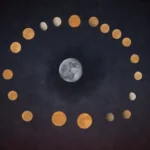 Fondo de calendario lunar con fases de la luna y tips de cultivo